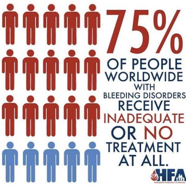 Hundreds to Gather at National AIDS Memorial to Dedicate Newly Built Hemophilia Memorial Circle