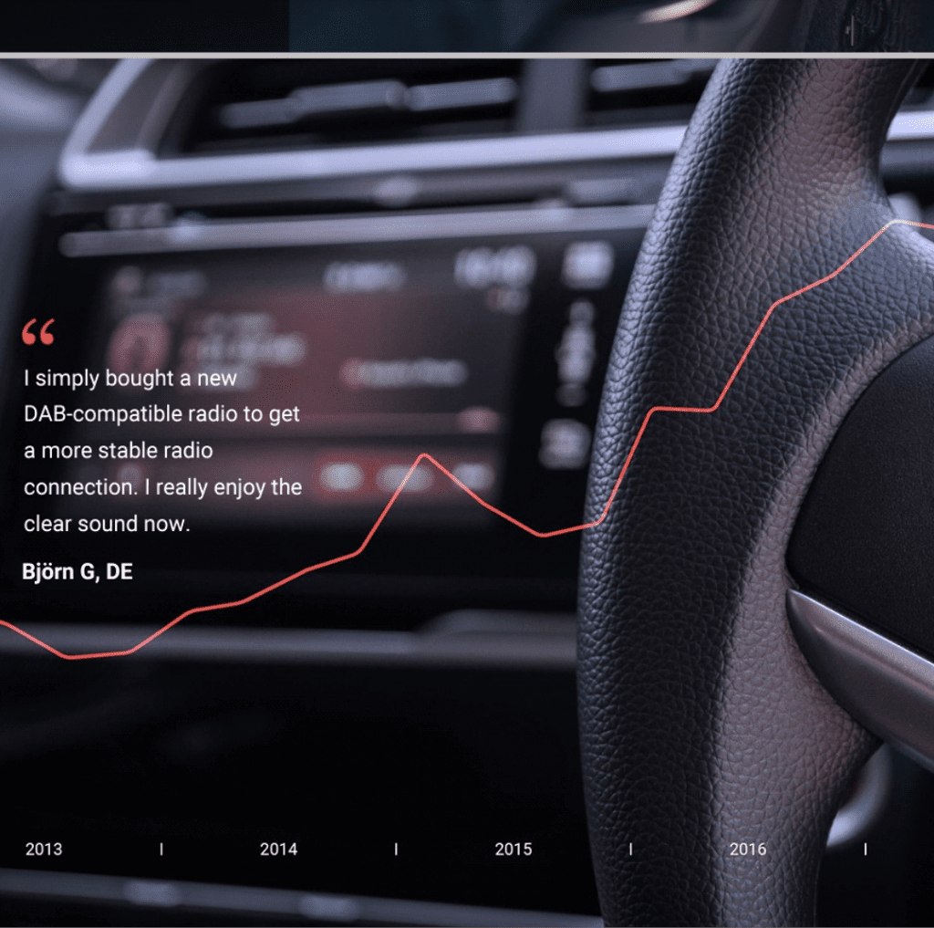 Automotive Trends Report 2018 360 MAGAZINE GREEN DESIGN POP NEWS