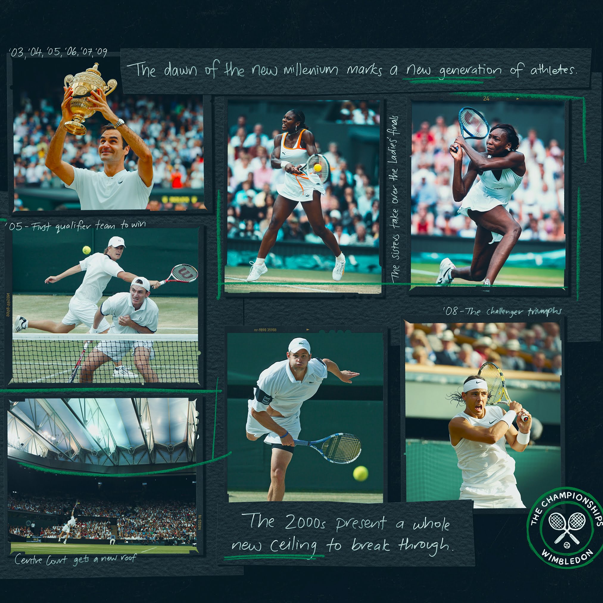 Wimbledon 2009 imagery of tennis via Purple PR for use by 360 MAGAZINE