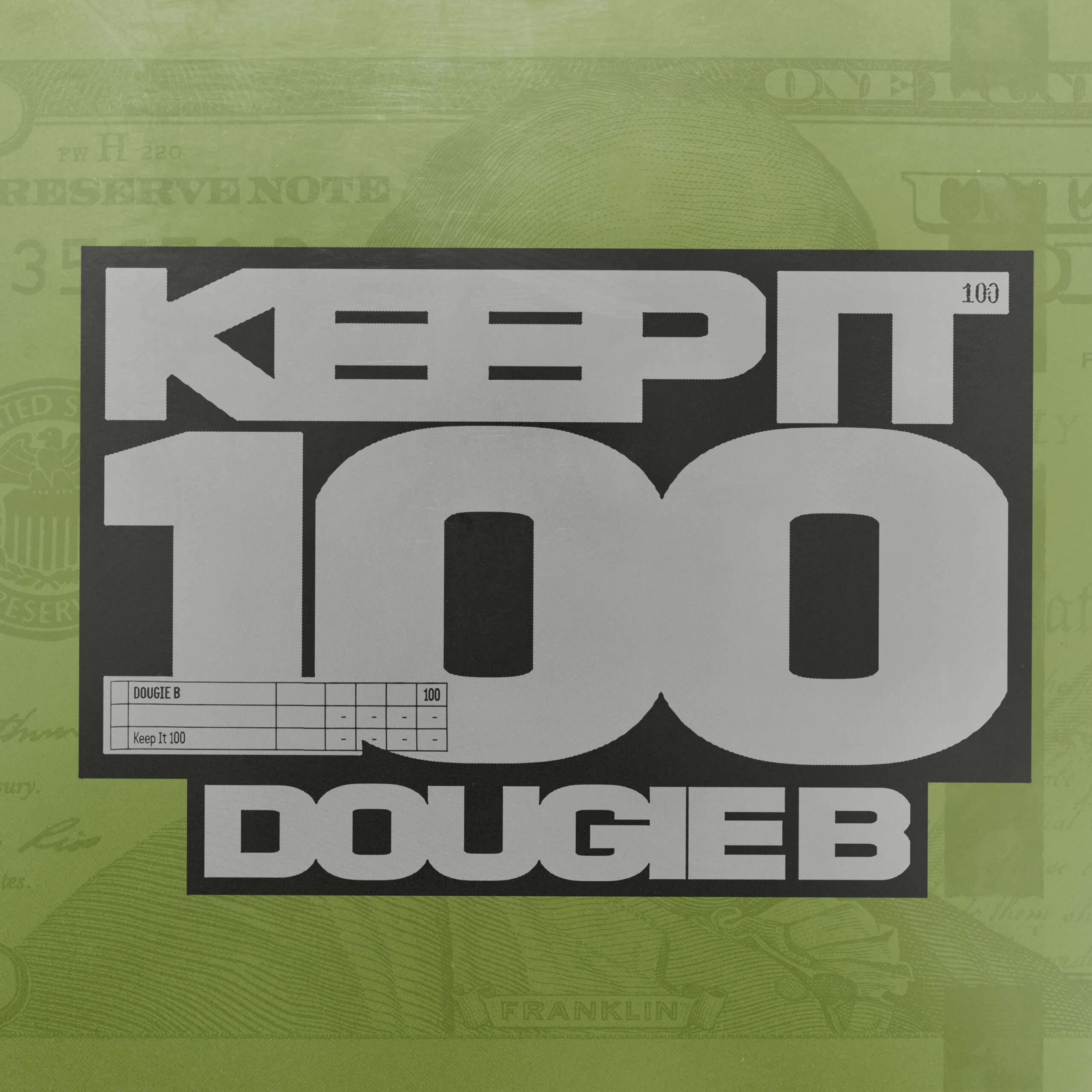 DOUGIE B - KEEP IT 100 via 360 MAGAZINE.