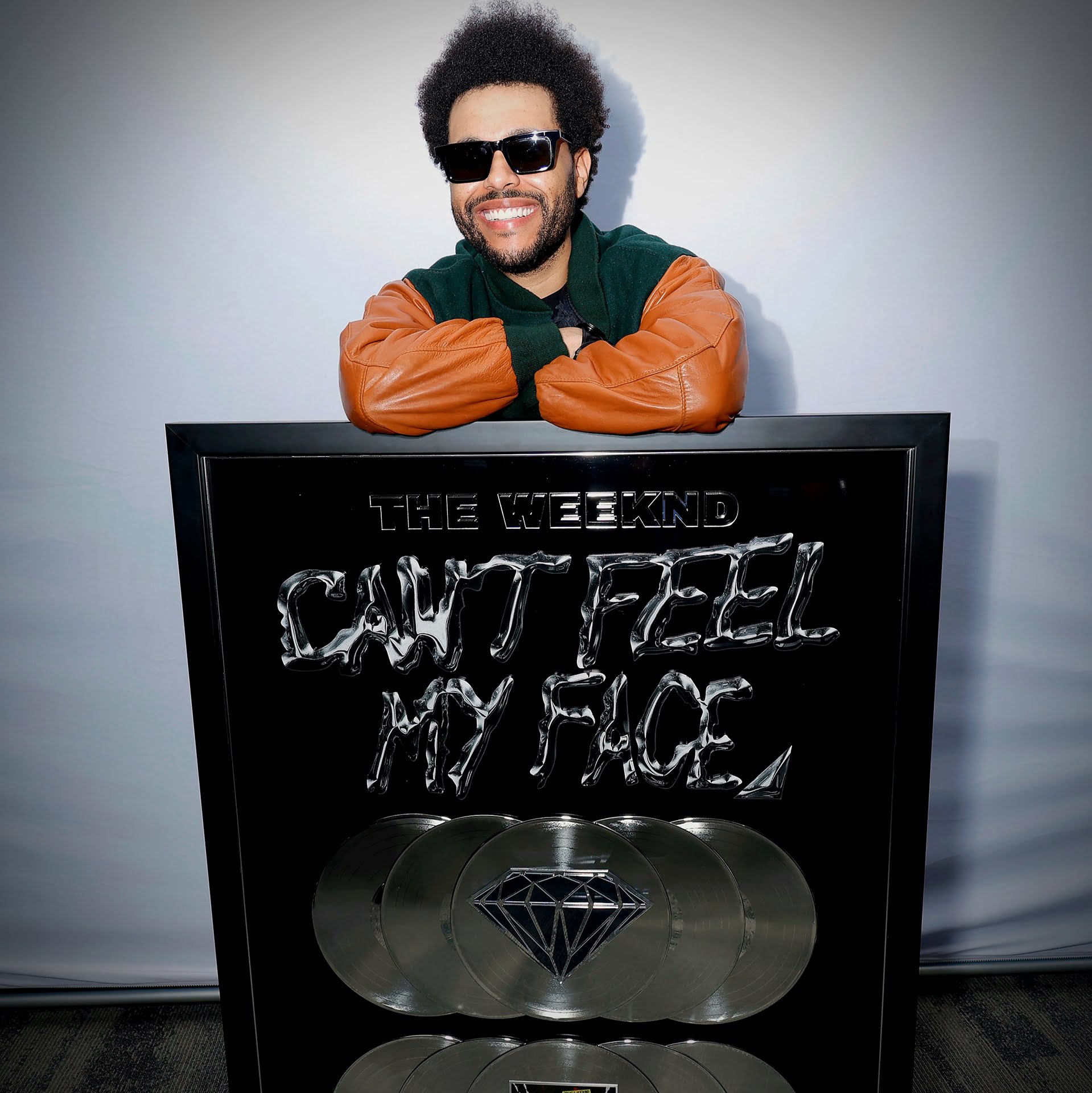 THE WEEKND ACHIEVES HIS FOURTH RIAA DIAMOND CERTIFIED SINGLE WITH HIT SONG “CAN’T FEEL MY FACE" via 360 MAGAZINE