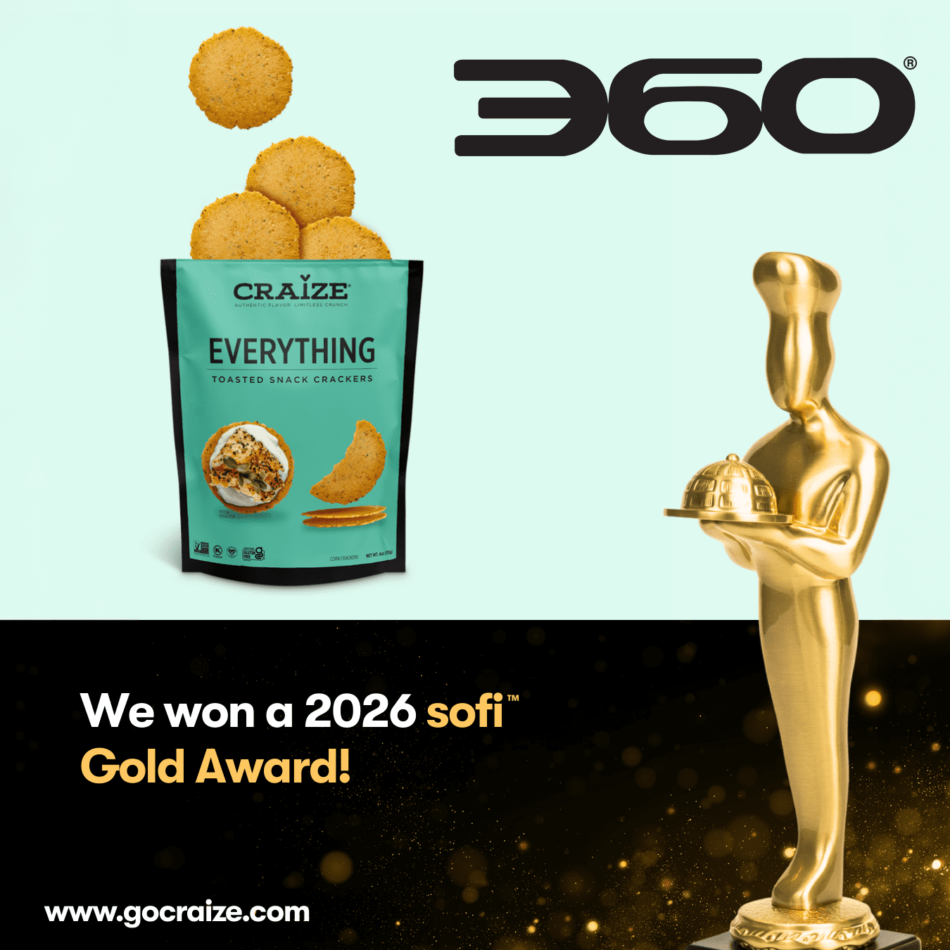 Kayco Beyond’s Craize®, Dorot Gardens® and Wonder Juice™ Deliver Better-For-You Alternatives That Fit Real Life via 360 MAGAZINE.