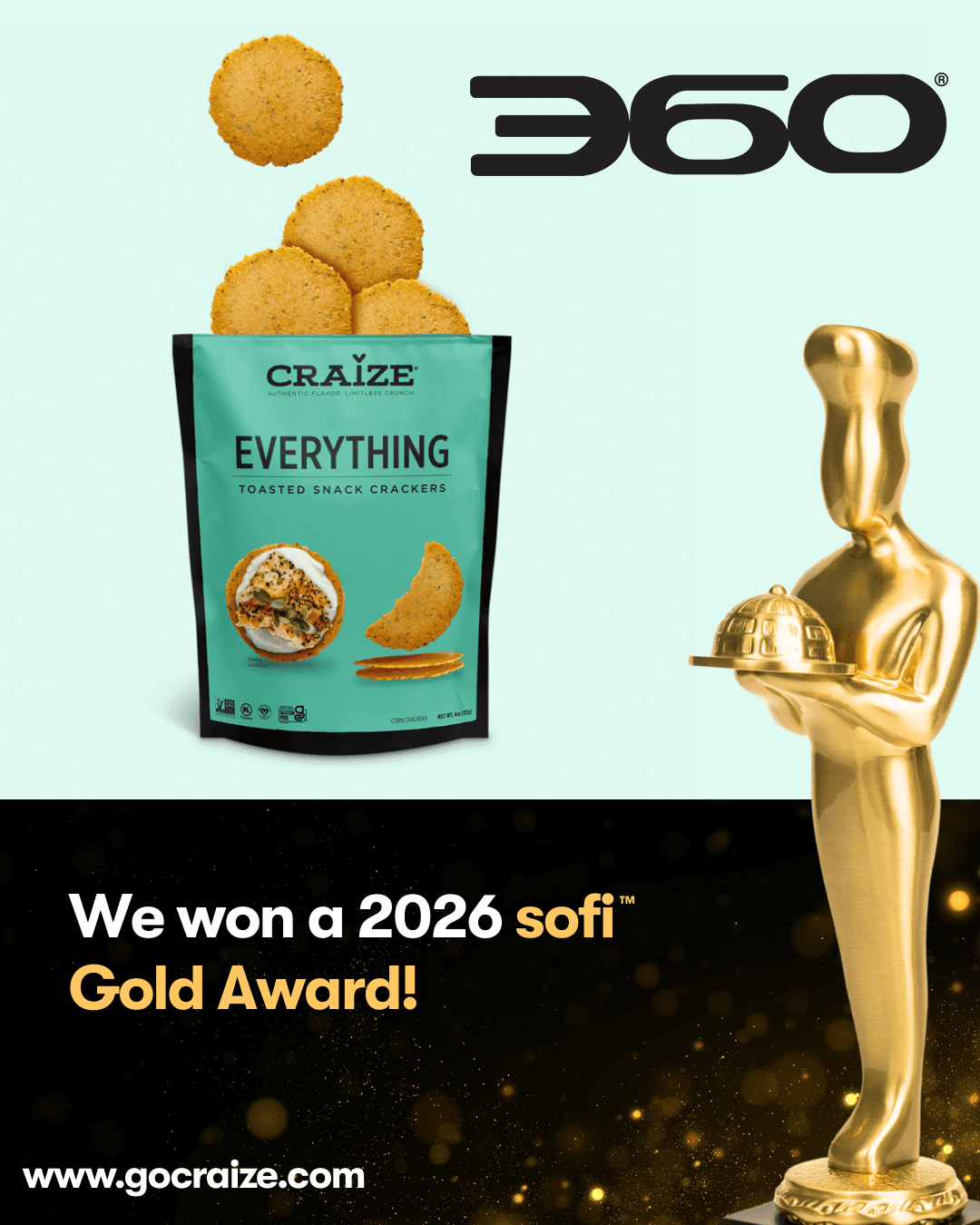 Kayco Beyond’s Craize®, Dorot Gardens® and Wonder Juice™ Deliver Better-For-You Alternatives That Fit Real Life via 360 MAGAZINE.